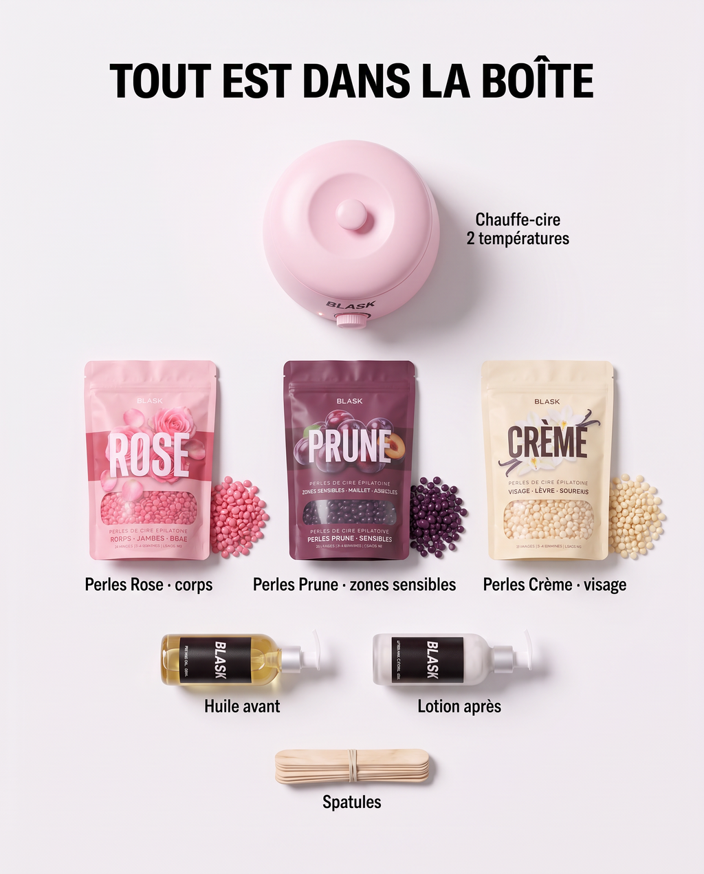 Tout est dans la boîte : contenu du kit Blask